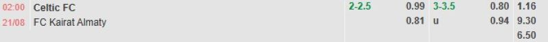 ti-le-keo-tran-celtic-vs-kairat