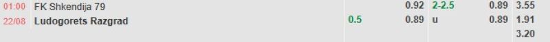 ti-le-keo-tran-shkendija-vs-ludogorets
